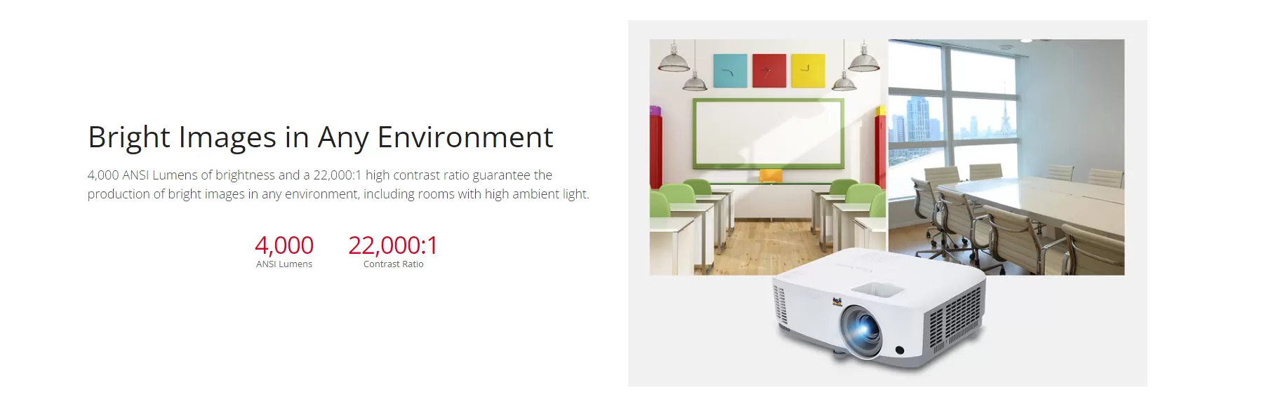 Máy chiếu Viewsonic PA503SB